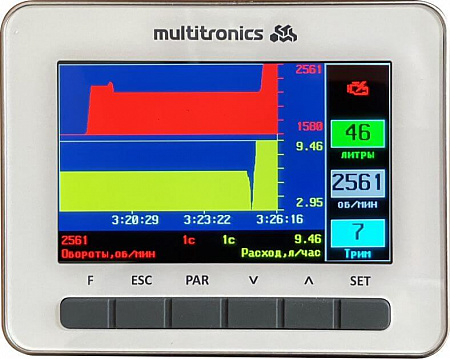 Бортовой компьютер-конвертер Multitronics CL-950